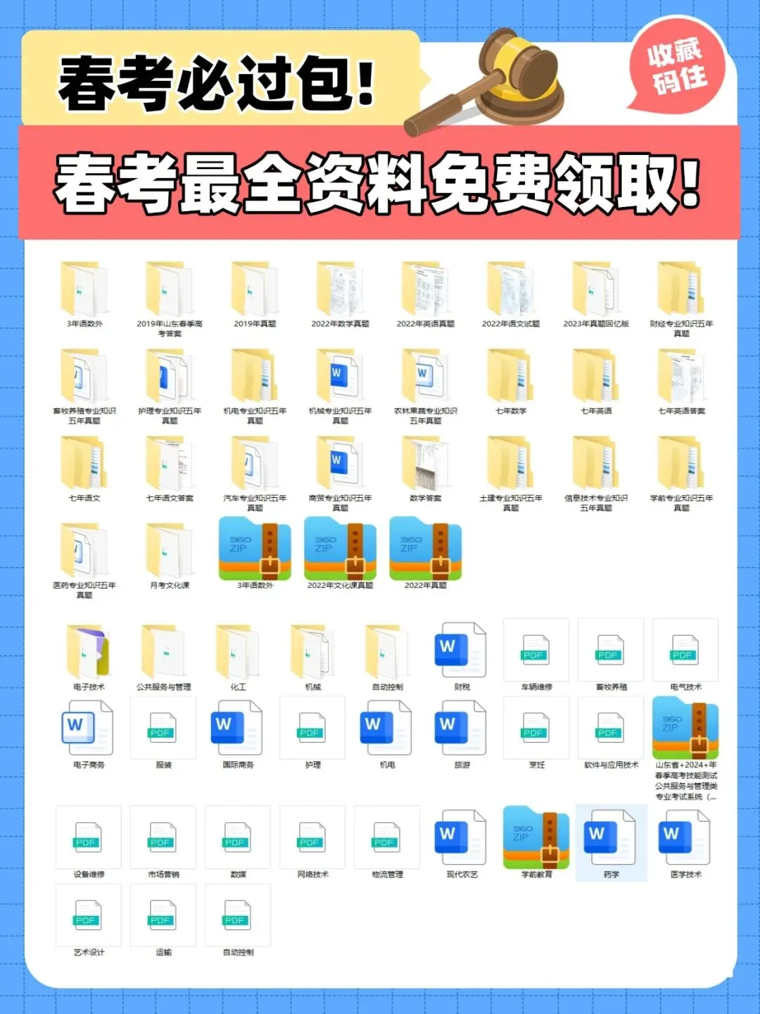 2020年—2025年山东春季高考历年真题! 第22张