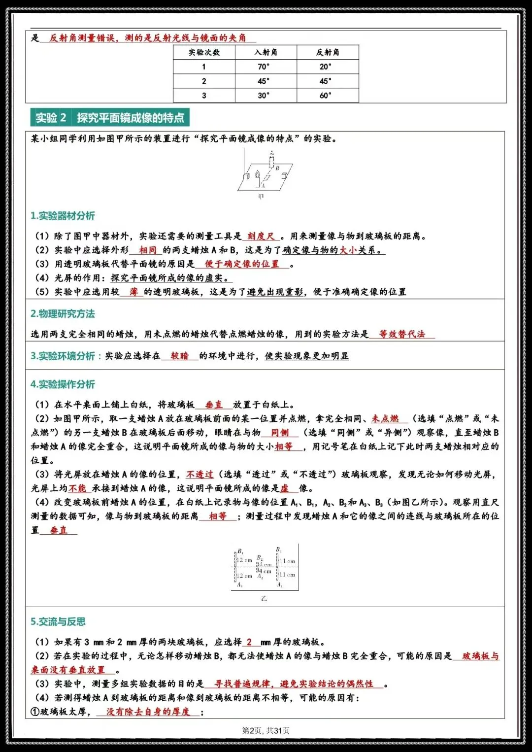 夯实基础|2026 年中考物理实验总结(电子版可打印) 第4张