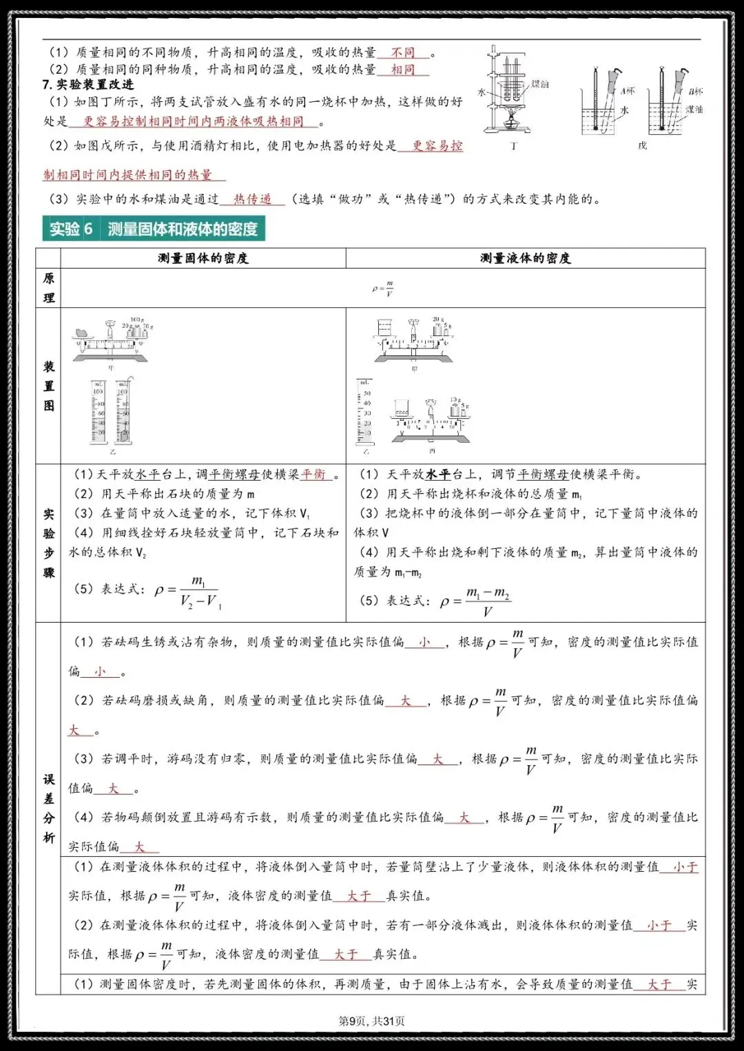 夯实基础|2026 年中考物理实验总结(电子版可打印) 第7张