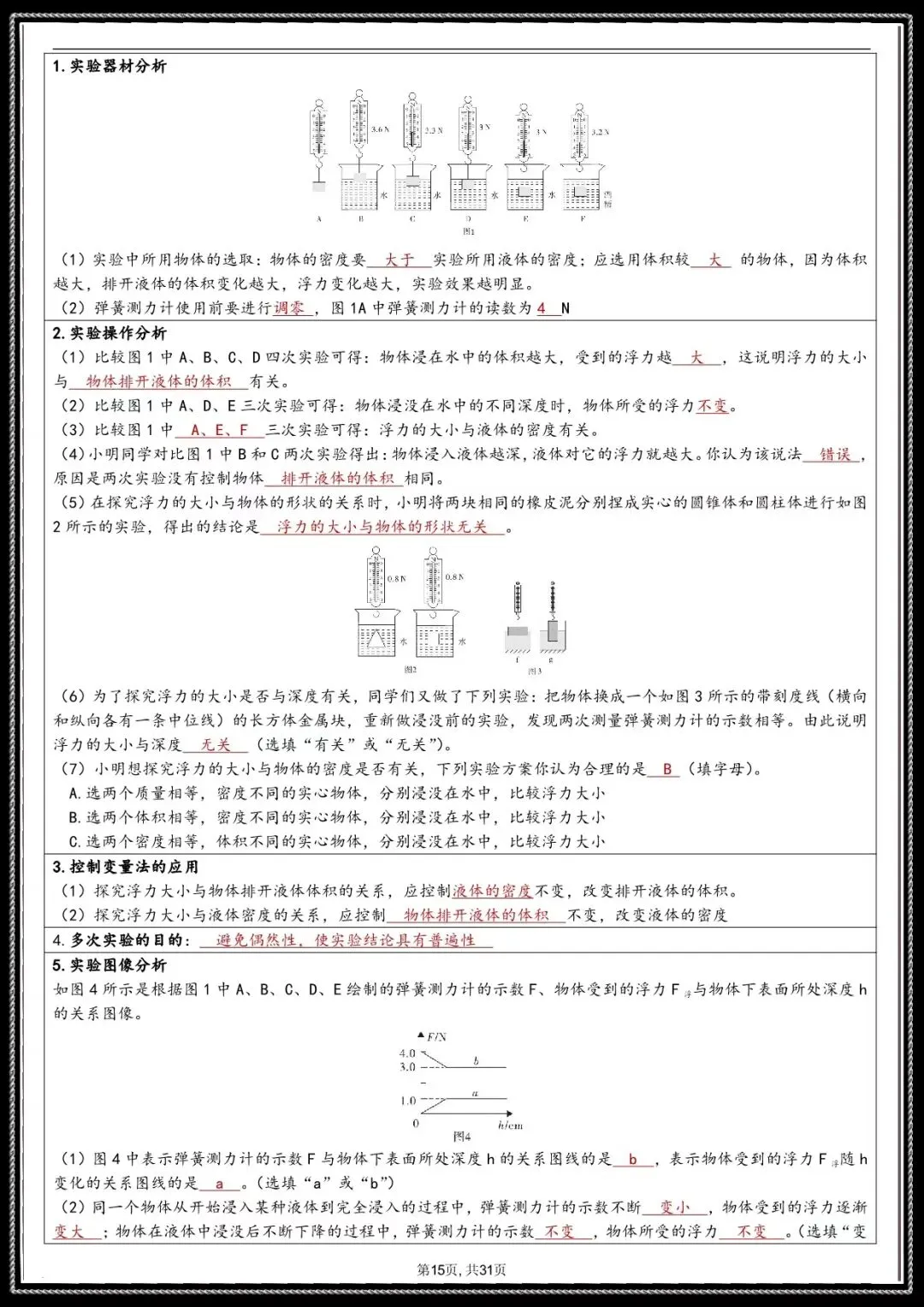 夯实基础|2026 年中考物理实验总结(电子版可打印) 第9张