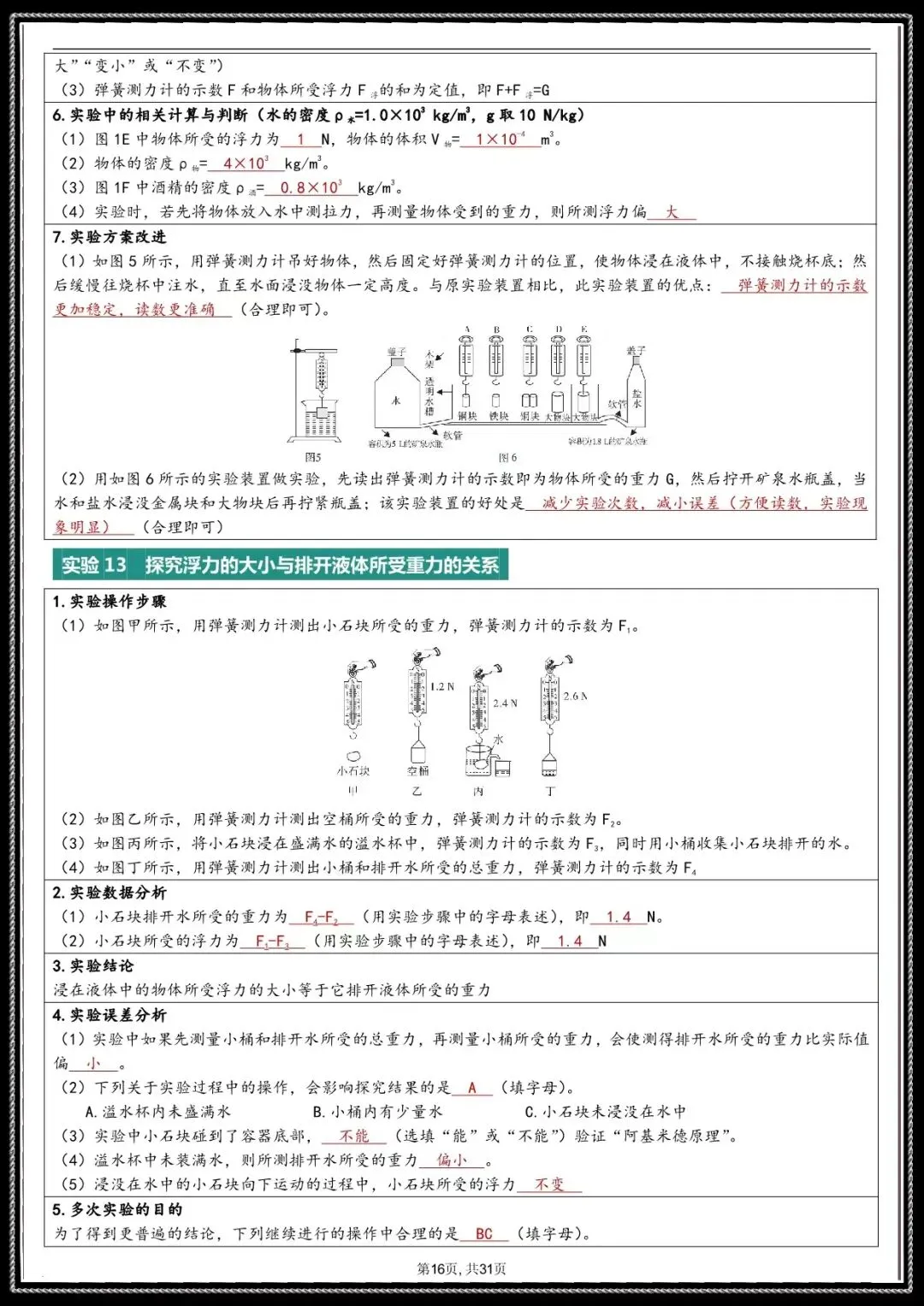 夯实基础|2026 年中考物理实验总结(电子版可打印) 第10张