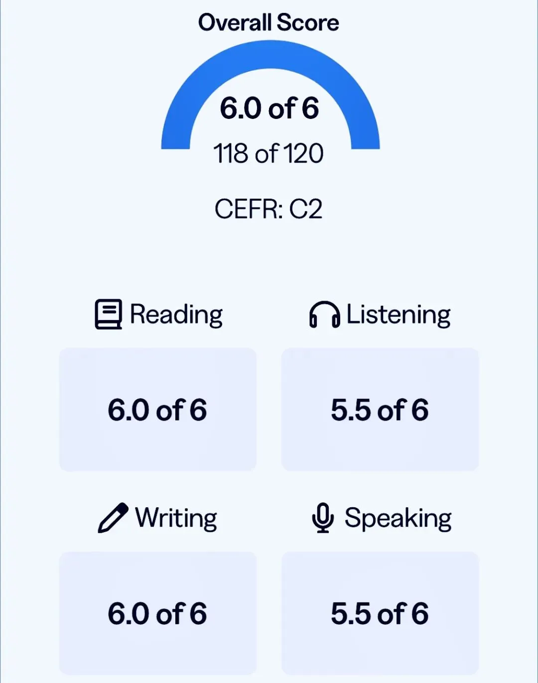 海淀中考6000名  昏睡到 宾夕法尼亚大学,儿子终于熬过“水逆期”|宾大Sam妈妈 第4张
