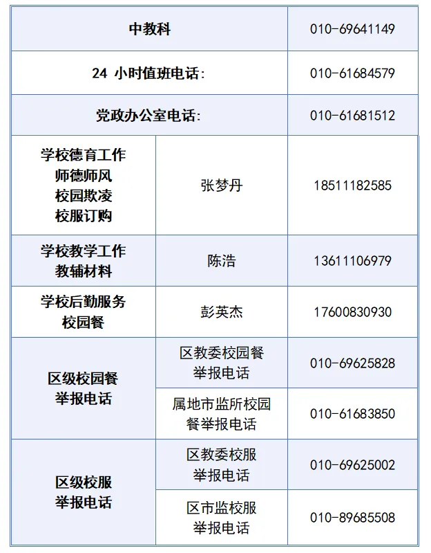 【教师发展】以研促教备中考 深耕课堂提质效 第32张
