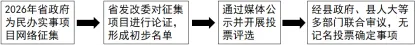 2026年浙江省杭州市萧山区城区八校中考道德与法治模拟试卷 第2张