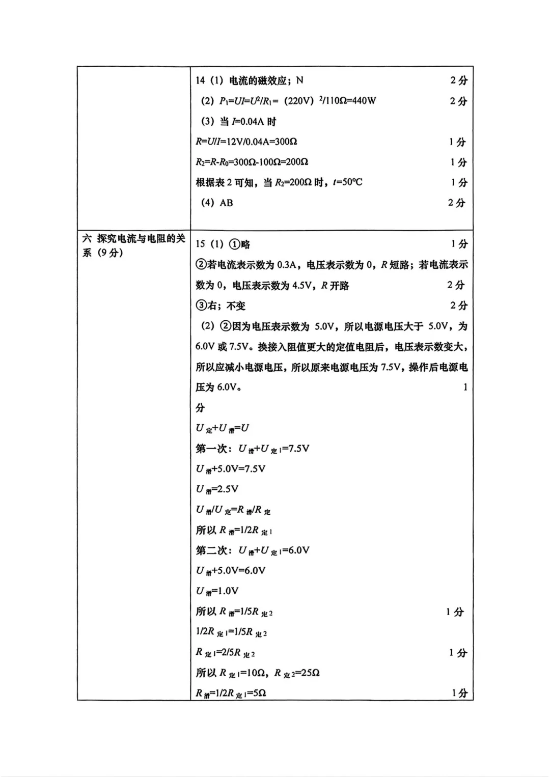 松江区2025学年初三物理二模试卷+答案(pdf免费可下载) 第8张