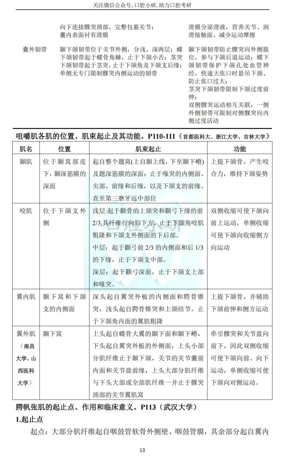 27版口腔大题真题精编,考大题院校均适用 第7张