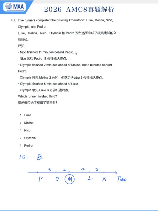 AMC8数学竞赛真题!2015-2026真题汇总PDF高清版速领 第8张