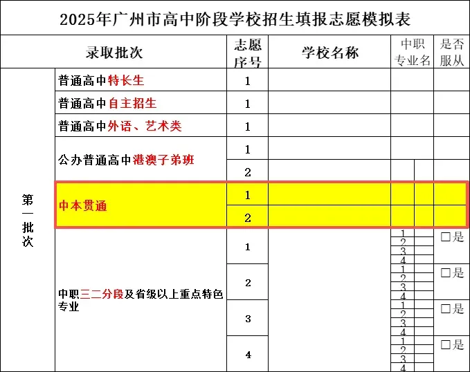 2026年广州中考| 中本贯通增至9所,提供288个学位,七年学制培养直达本科! 第12张