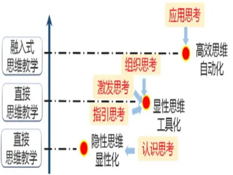 【汽开区六中·卓越教育】2026中考|拥抱盛夏的成长礼,在汽六,我们陪您向阳而生 第20张