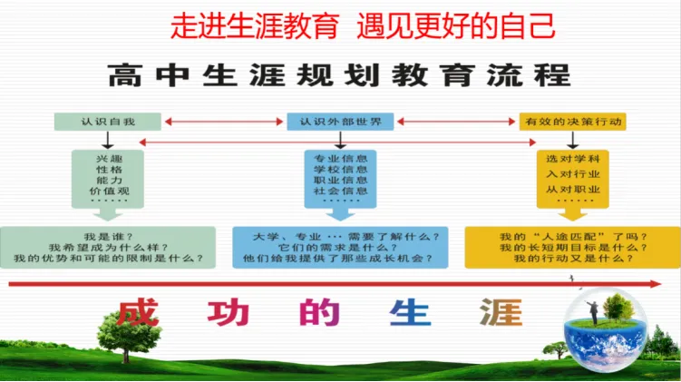 【汽开区六中·卓越教育】2026中考|拥抱盛夏的成长礼,在汽六,我们陪您向阳而生 第24张
