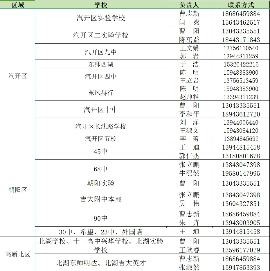 【汽开区六中·卓越教育】2026中考|拥抱盛夏的成长礼,在汽六,我们陪您向阳而生 第27张