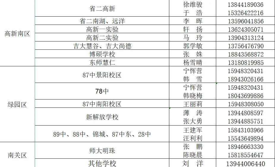【汽开区六中·卓越教育】2026中考|拥抱盛夏的成长礼,在汽六,我们陪您向阳而生 第28张
