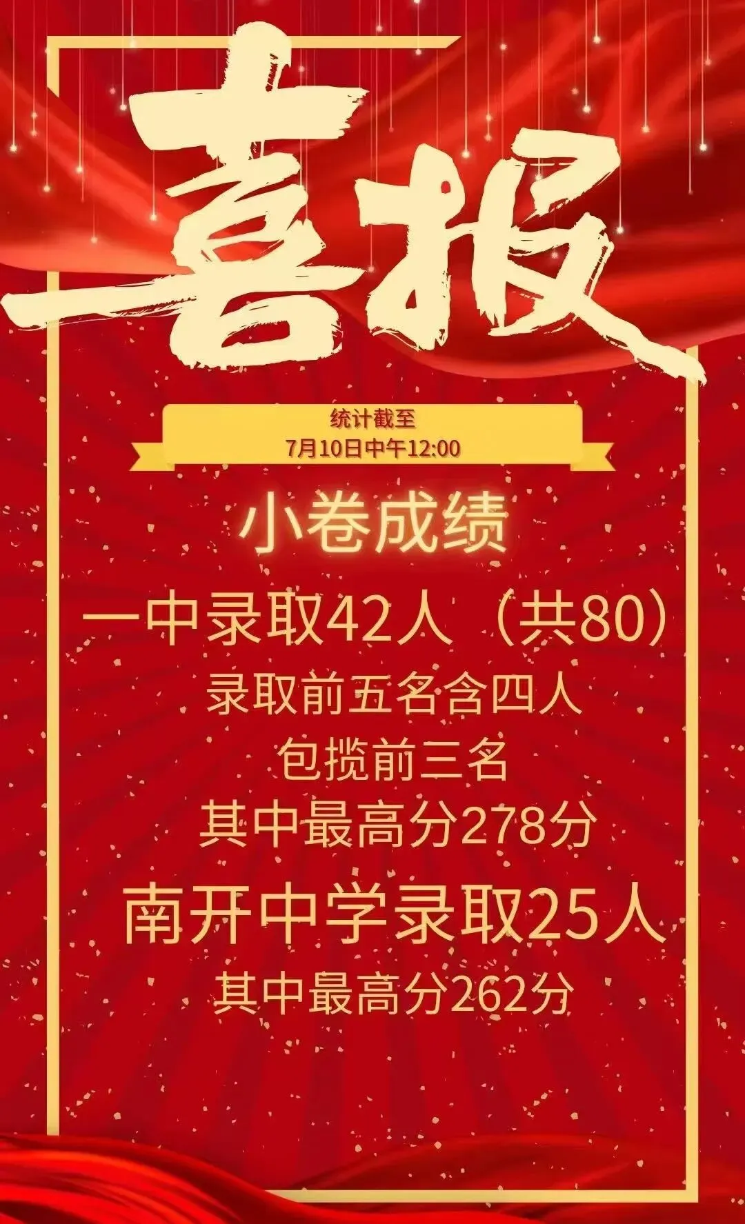 五一假期——第四届小卷模拟考试开始啦! 第6张