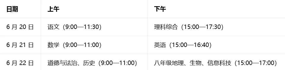 2026 年贵阳中考关键时间一览(模拟考 + 正式考试) 第1张