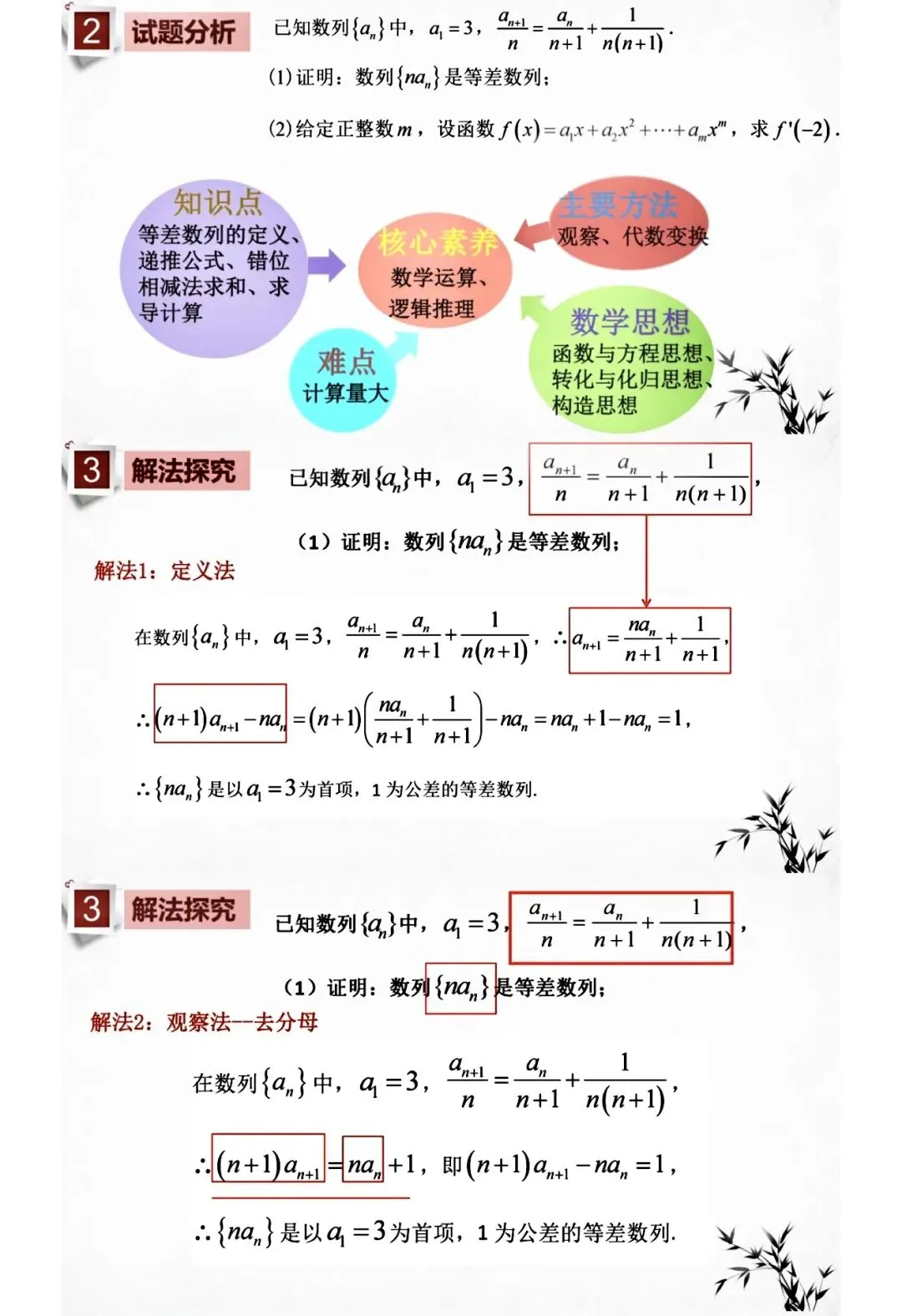 【说高考真题】2025年全国1卷第16题说题-方法筑基 思维破局 第3张