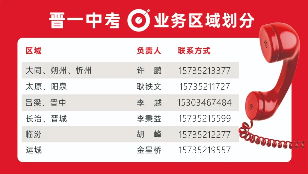 【七科全】大同市2026年初中学业水平模拟考试—七科试卷+答案 第3张