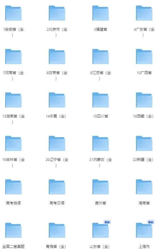 【高考真题】2025年全国新高考1、2卷(数学)真题试卷+答案完整版汇总 第6张