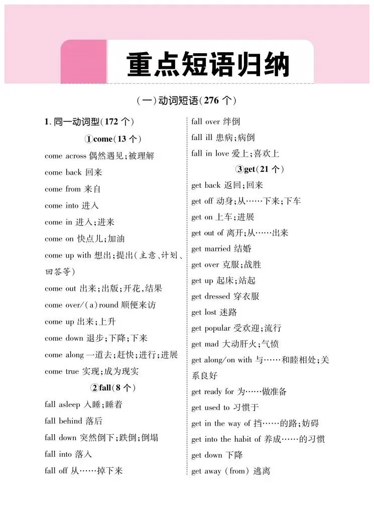 26中考重点短语归纳 第2张