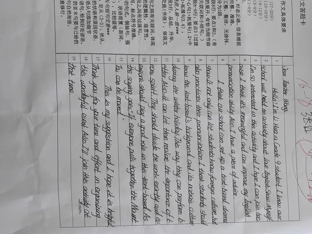 市2026一模试卷作文 第7张