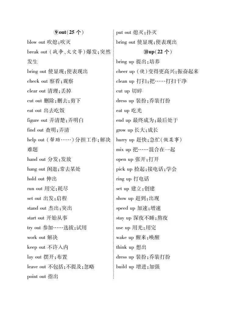 26中考重点短语归纳 第7张