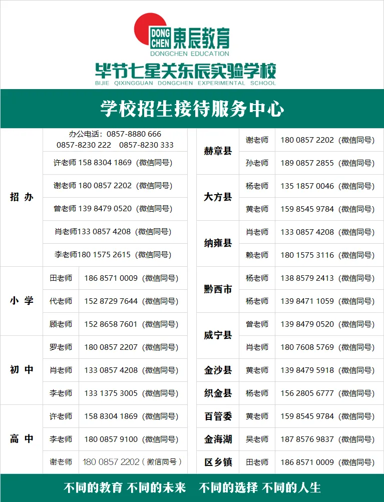 中考加油!汗水成就梦想! 第13张