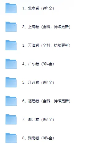 【高考真题】2025年全国各省市区高考【各科】试卷真题及答案解析合集(含历年,志愿填报,一分一段表等) 第4张