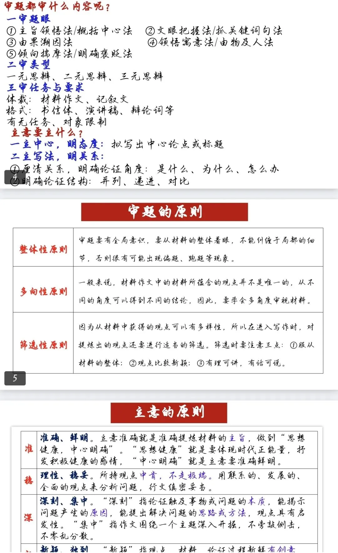 中考语文作文别再瞎跑题了!这份审题立意课件直接把分焊死在卷面上 第2张