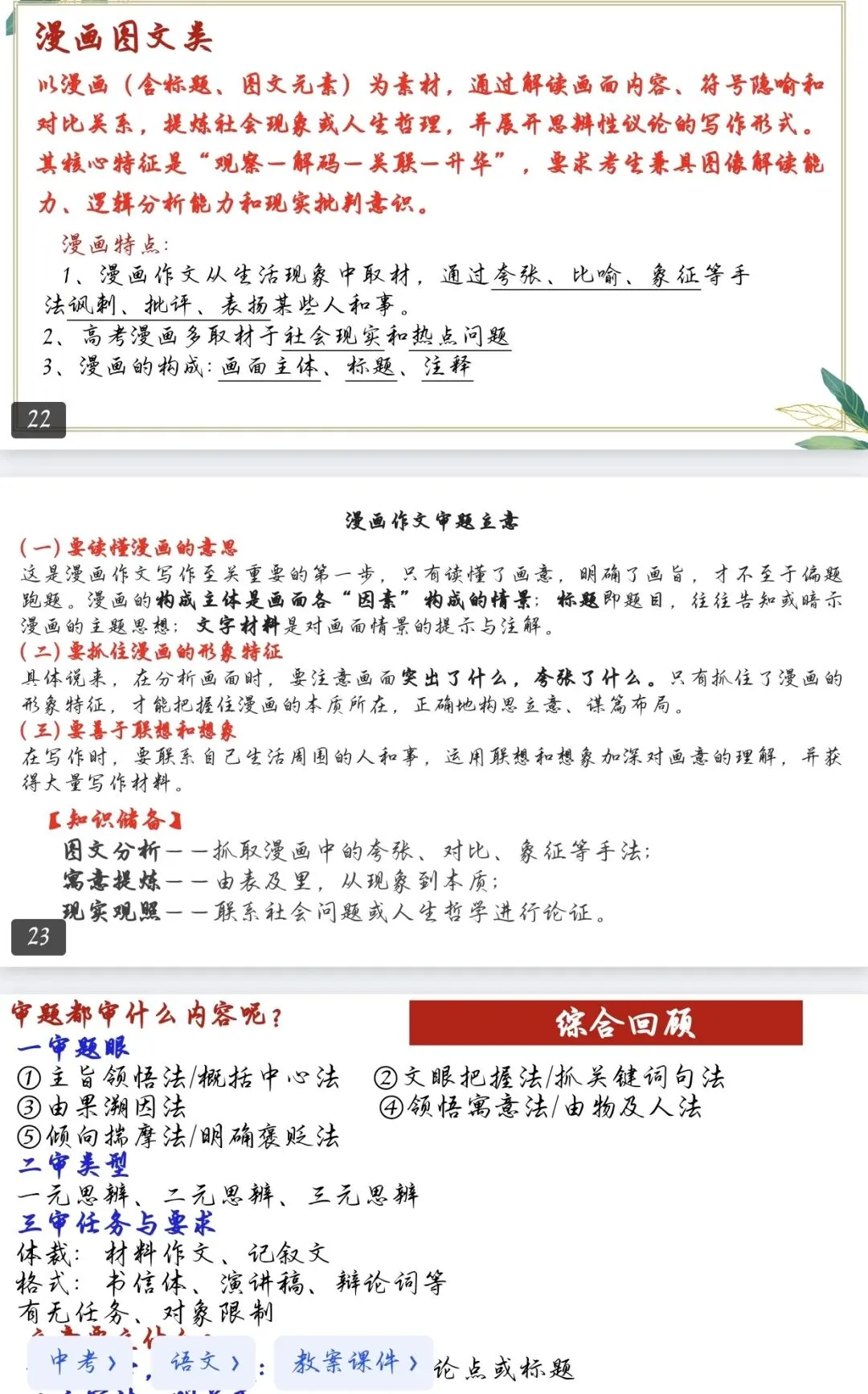 中考语文作文别再瞎跑题了!这份审题立意课件直接把分焊死在卷面上 第7张