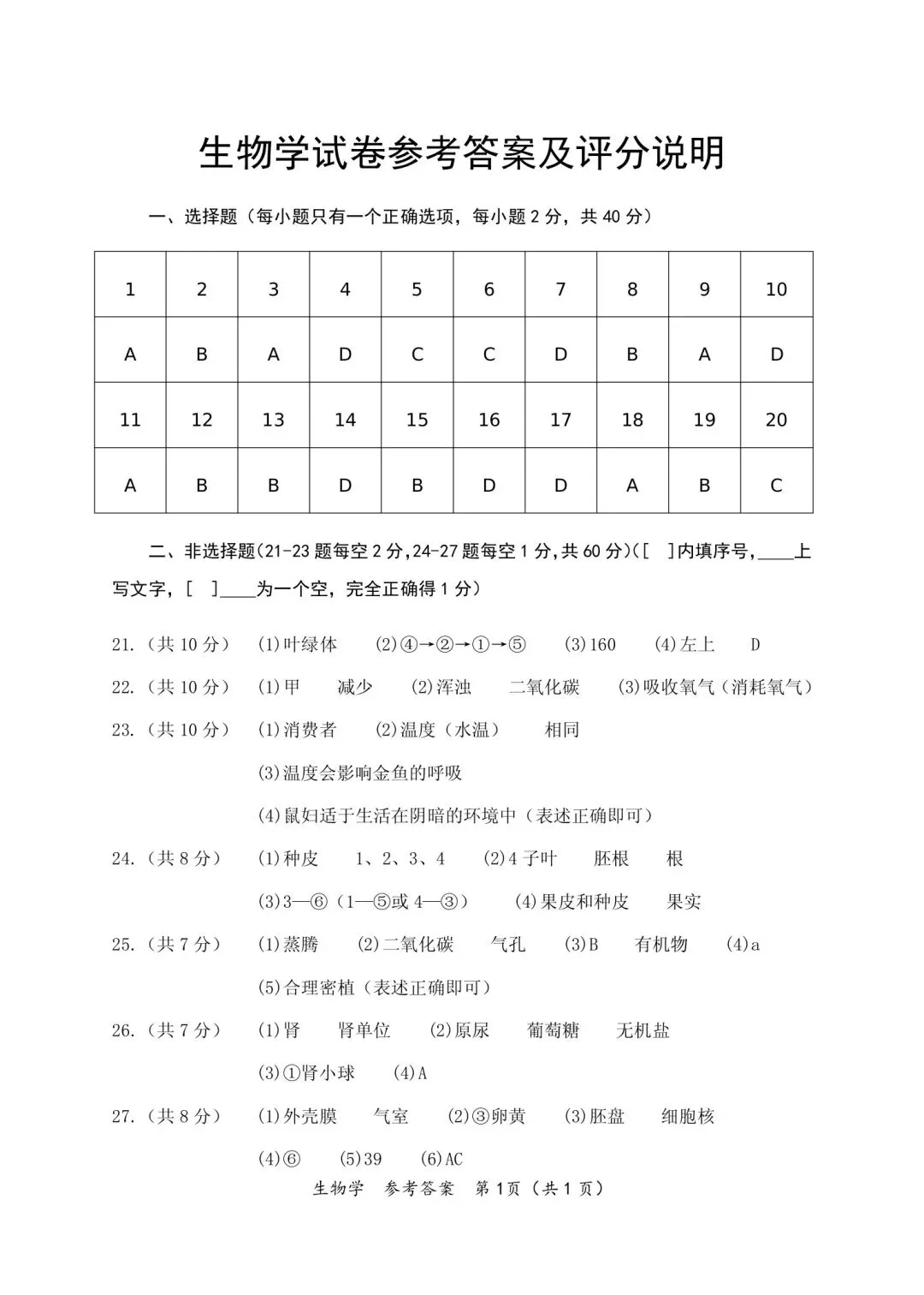 2026年齐齐哈尔中考一模生地试卷及参考答案 第10张