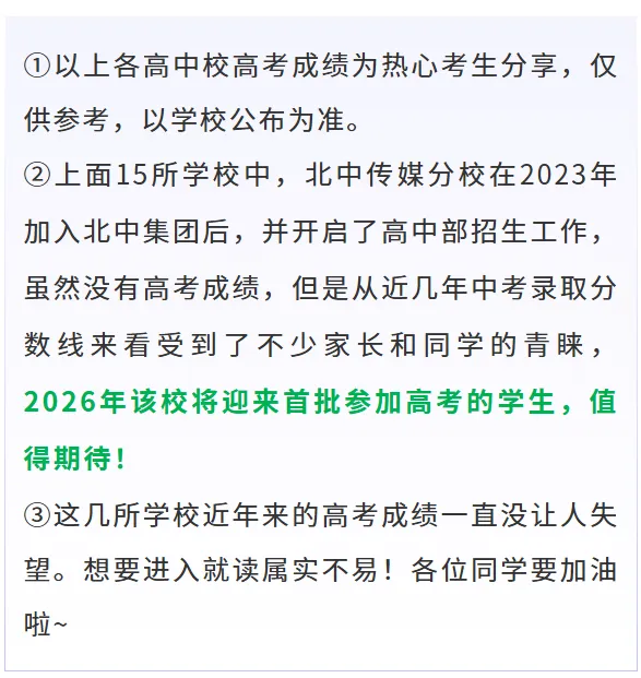 录取率<10%!北京这几所热门高中,中考竞争白热化 第11张