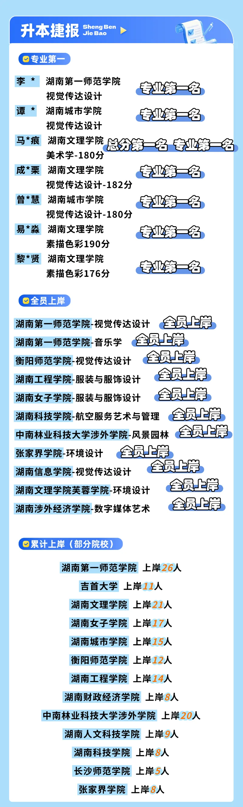 2026英语、语文作文真题,附满分写作思路,速转收藏! 第9张