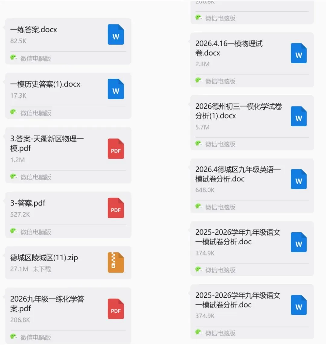 中考一模|试卷分析 德城区、天衢新区各排各的名,报同一批高中如何定位? 第1张