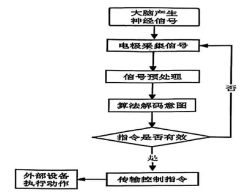 2026届广东惠州高三下学期4月模拟考试 语文试题及答案 第2张
