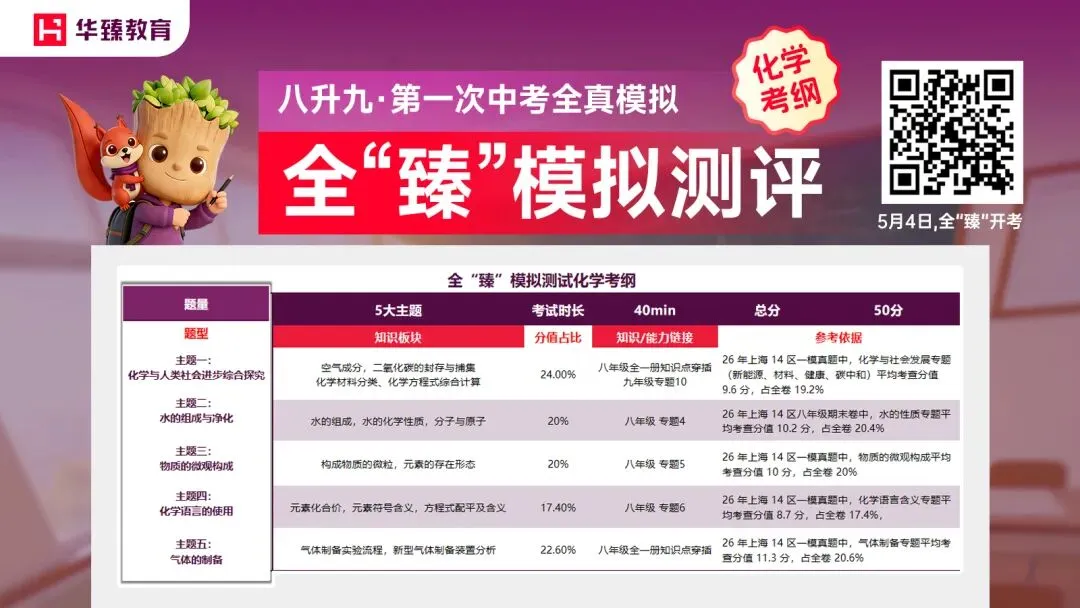 考试内容全知晓!八升九•第一次中考全真模拟 第3张