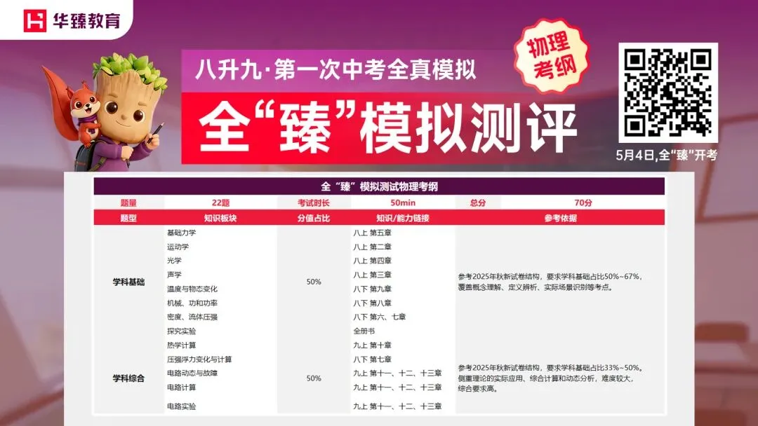 考试内容全知晓!八升九•第一次中考全真模拟 第5张