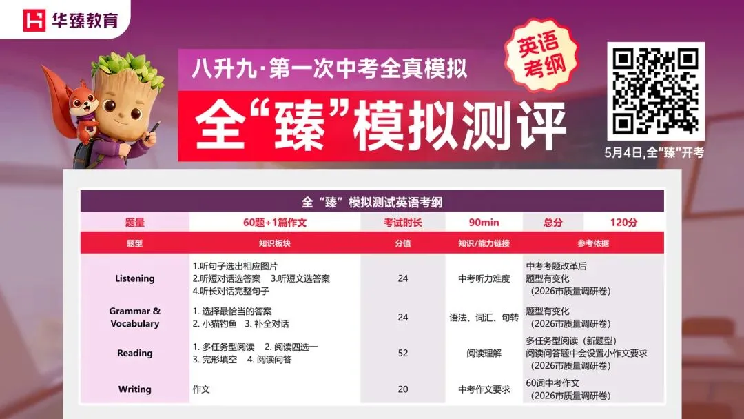 考试内容全知晓!八升九•第一次中考全真模拟 第6张