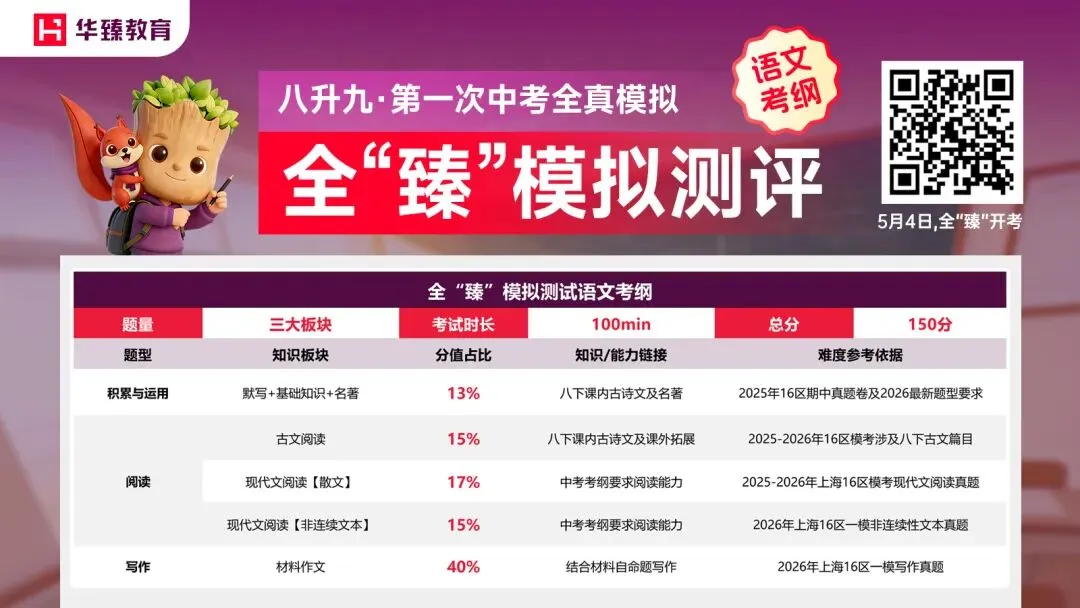 考试内容全知晓!八升九•第一次中考全真模拟 第7张