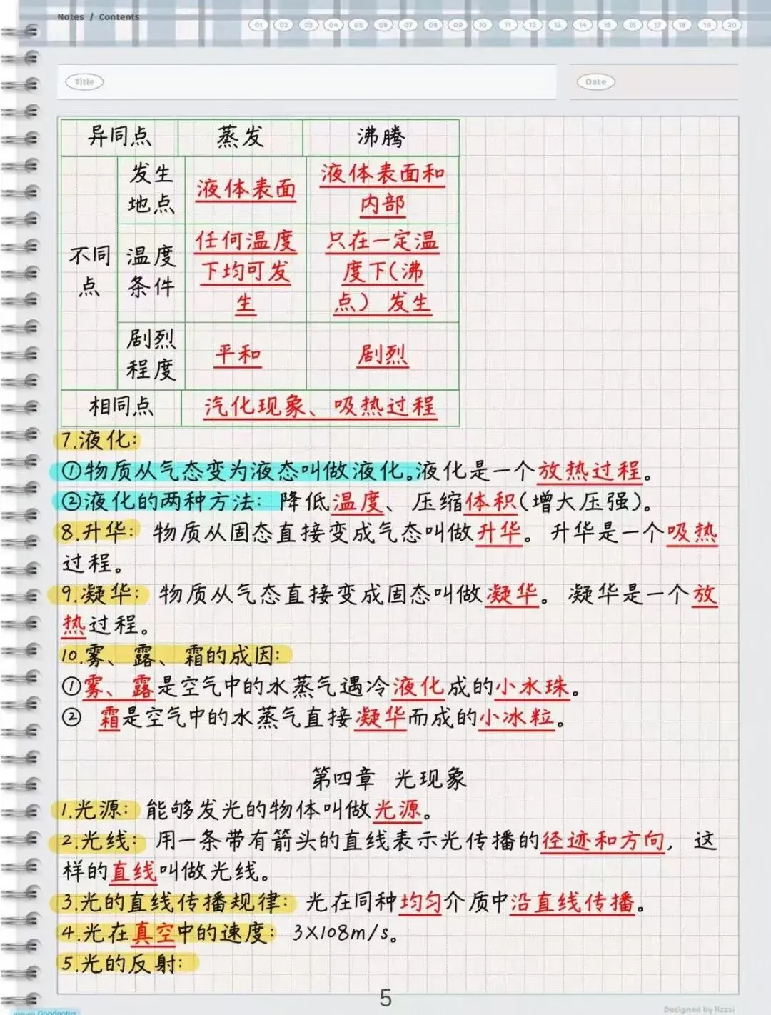 【中考物理】2026 陕西冲刺必备|高频考点+解题技巧全梳理 第12张