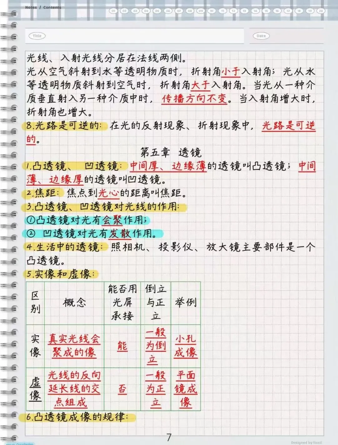 【中考物理】2026 陕西冲刺必备|高频考点+解题技巧全梳理 第14张