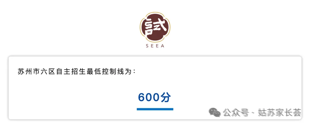 初中必看:苏州中考分数线最全汇总,初中家长必须收藏. 第3张