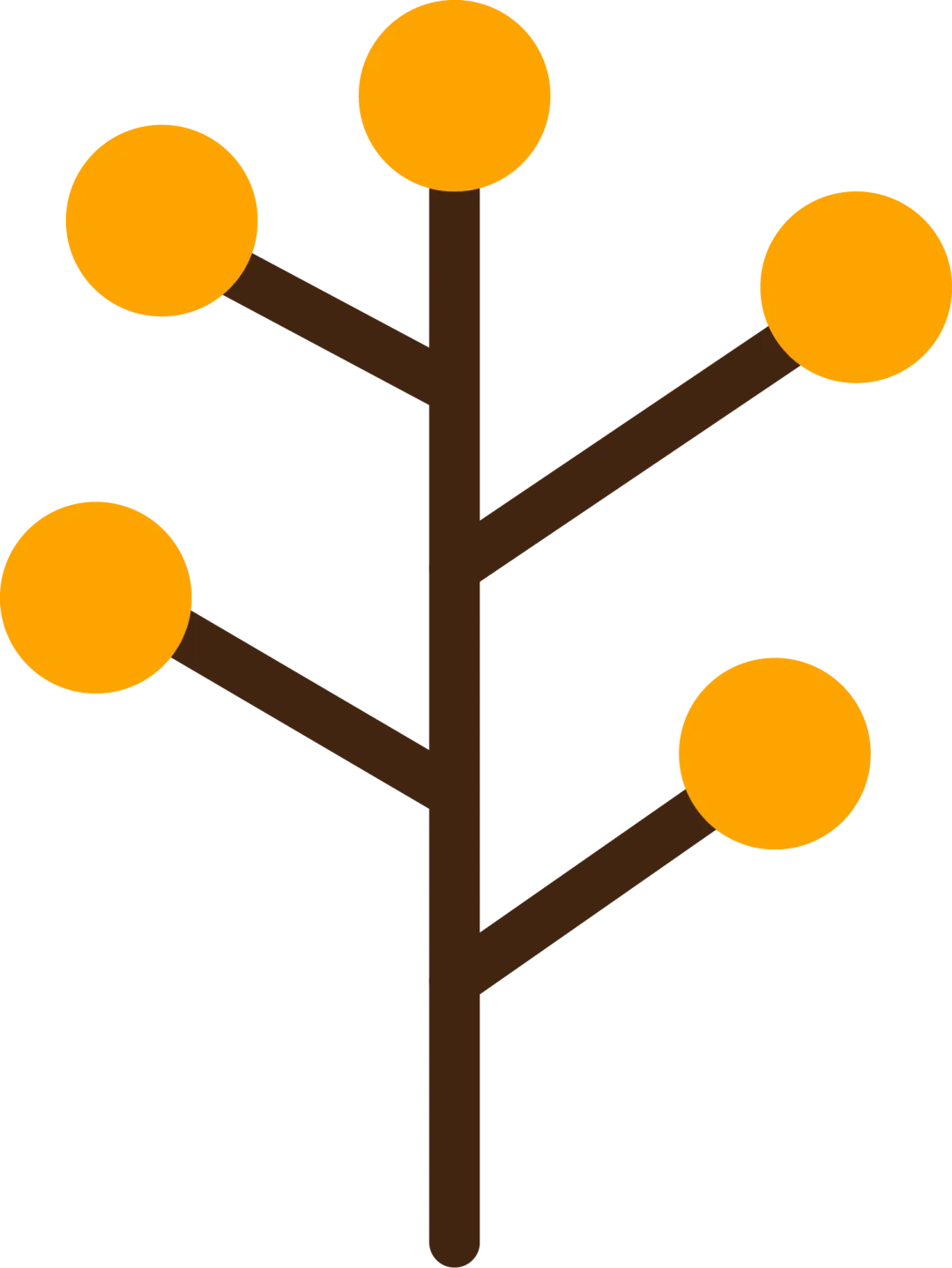 中考报名结束后!这些后续关键事项家长务必留意 第1张