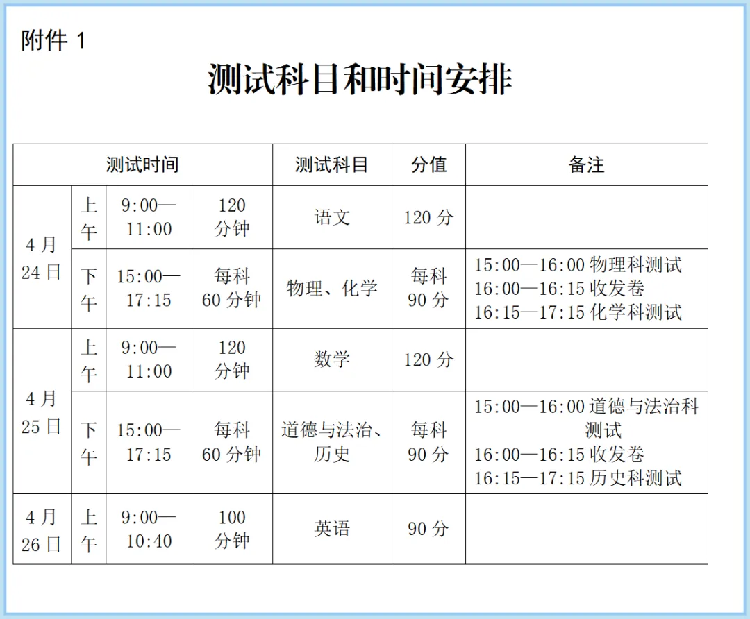 中考 | 2026届广州初三适应性测试注意事项,考生家长速看! 第13张