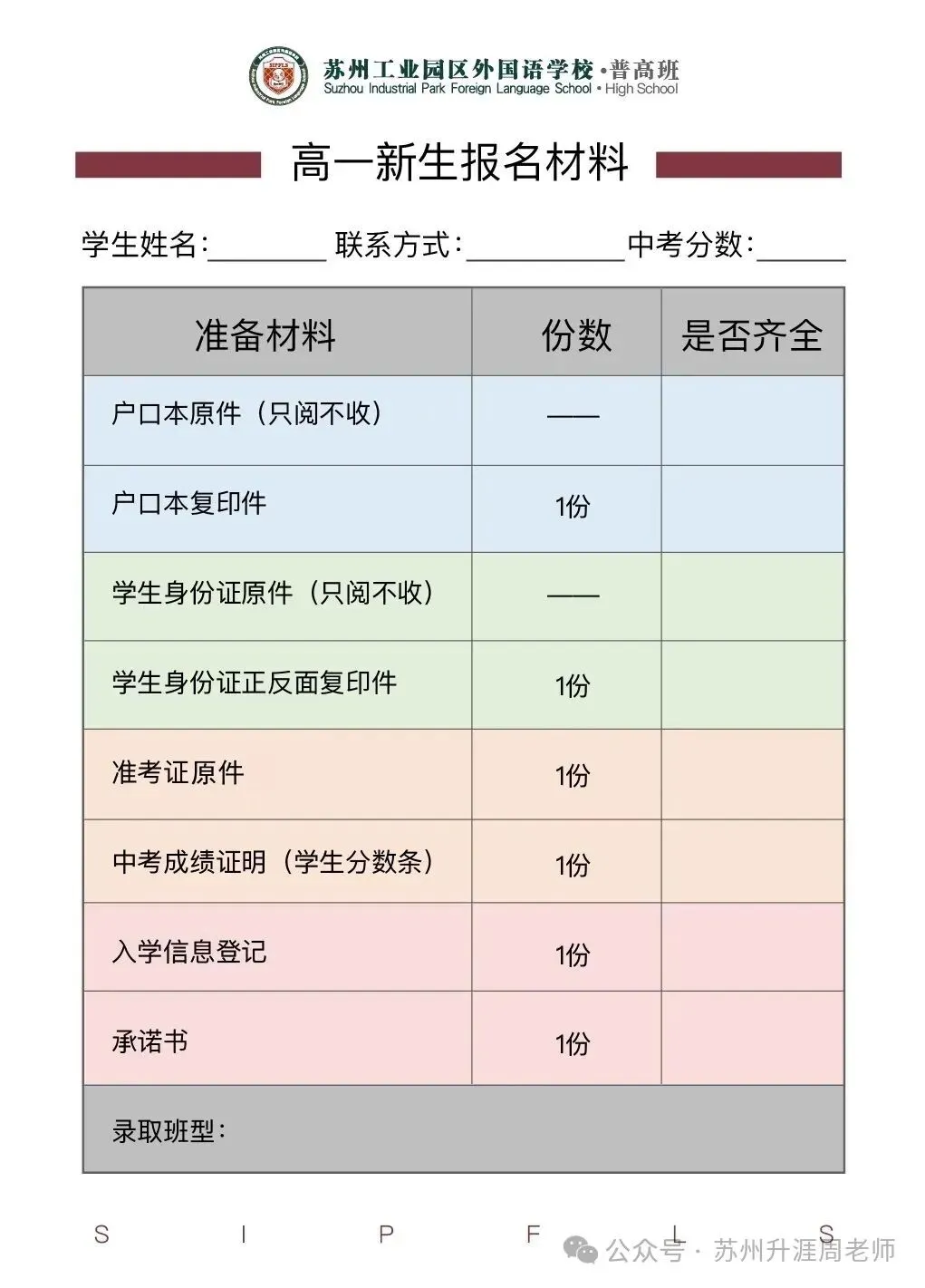 初中必看:苏州中考分数线最全汇总,初中家长必须收藏. 第14张