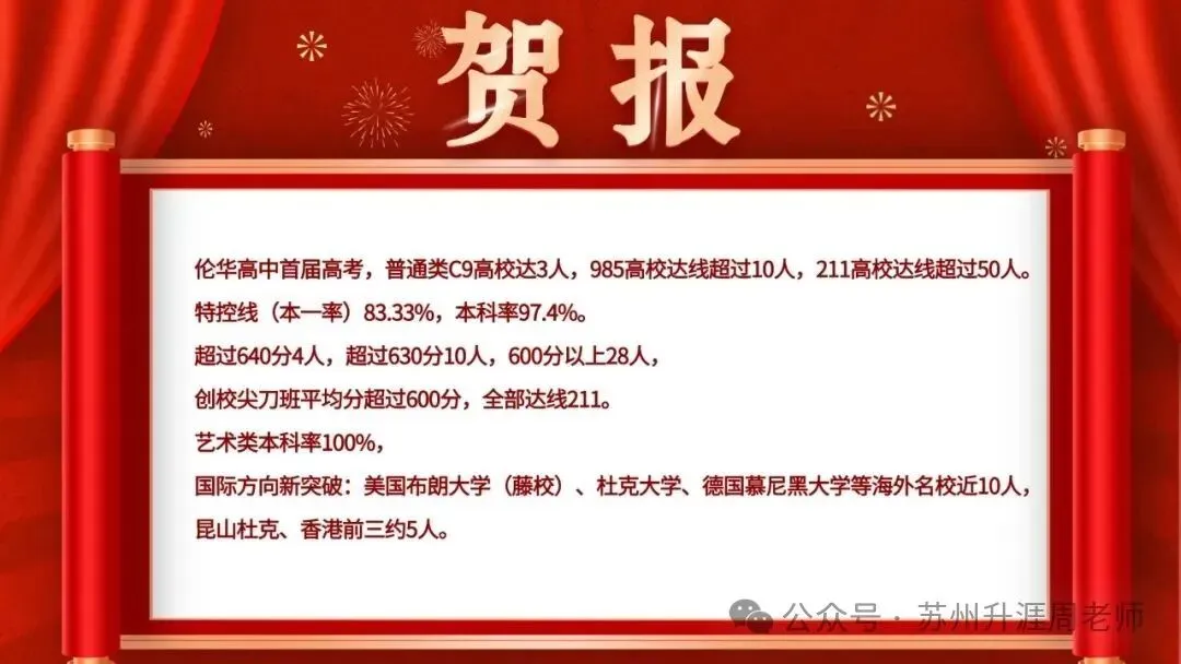 初中必看:苏州中考分数线最全汇总,初中家长必须收藏. 第19张