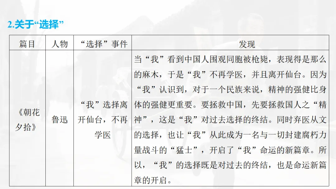 2026中考复习:名著勾联整合 第36张