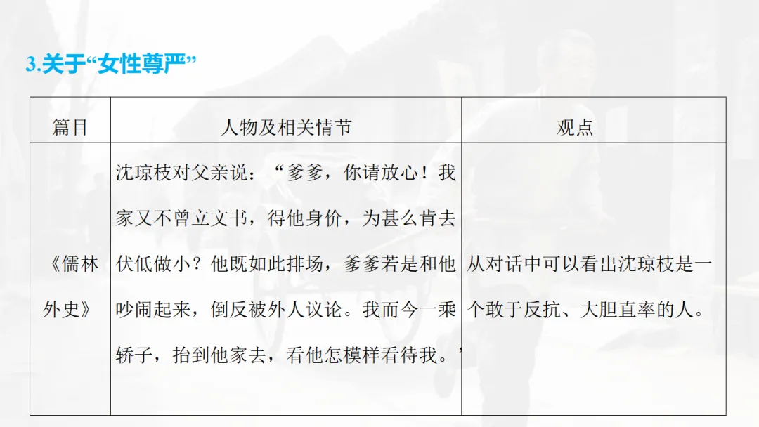 2026中考复习:名著勾联整合 第42张