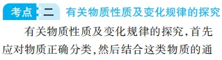 中考魔方丨化学·实验探究题 第5张