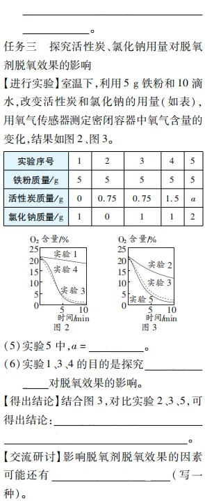 中考魔方丨化学·实验探究题 第11张