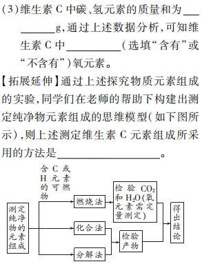 中考魔方丨化学·实验探究题 第15张