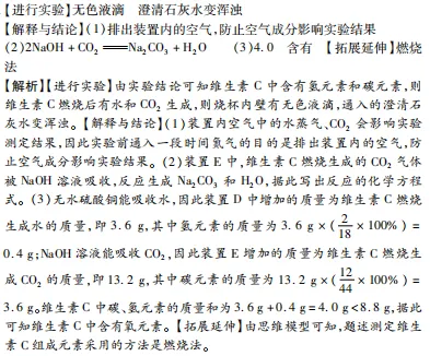 中考魔方丨化学·实验探究题 第16张
